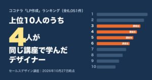 ココナラLP作成ランキング上位10人のうち4人が同じ講座で学んだデザイナー